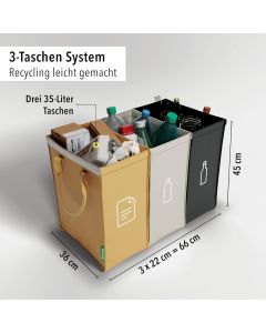 Mülltrennsystem 3er Set (ohne Beschriftung)