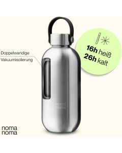 Trinkflasche Edelstahl auslaufsicher 750ml Ice Silver