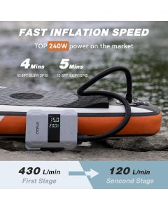 Elektrische SUP-Inflationspumpe D17Pro 20 PSI Akku Aufblasen & Ablassen