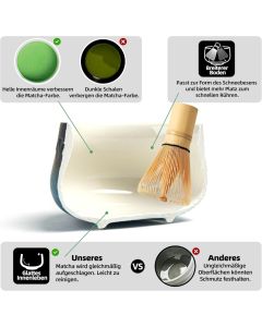Matcha Set rosa Berg 7-tlg.