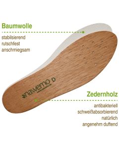 Zedernholzsohlen Damen Einlegesohlen gegen Schweissfüsse 43 EU